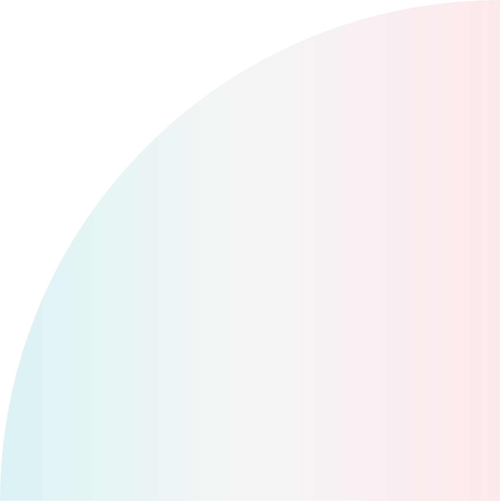 太陽バリュー